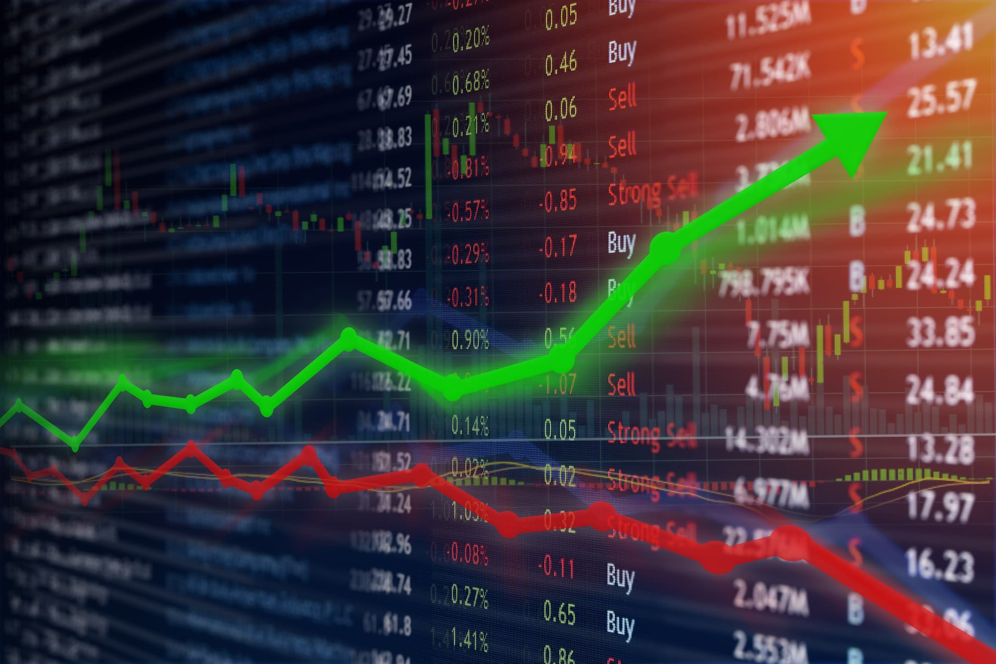 Dynamic Programming Series #5: Maximize Stock Profits
